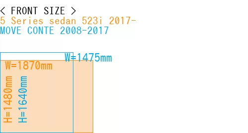 #5 Series sedan 523i 2017- + MOVE CONTE 2008-2017